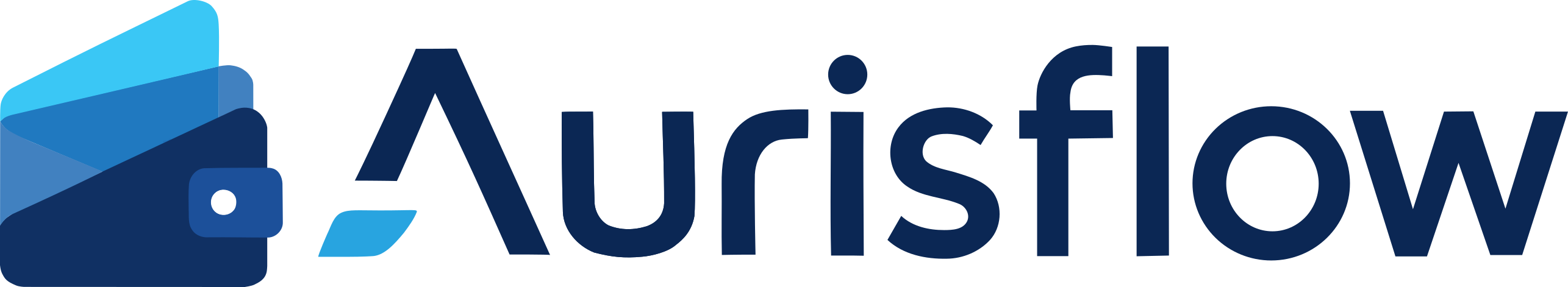 Aurisflow